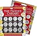 Produktbild Denarii Replica Pack of Twelve Caesars