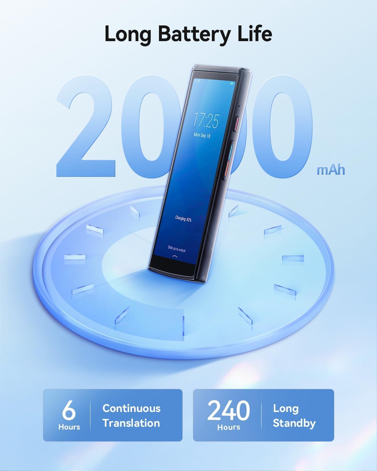 Translator 2 and Muti-Functional Lanyard Bundle, Two-Way Language Translator for 108 Languages,18 Pairs Offline Language Packs,24 Inches Long Neck Lanyard with Detachable Leathe