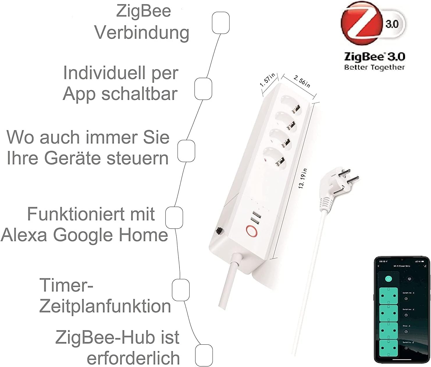ZigBee 3.0 meervoudige stopcontacten, ZigBee stopcontact, ZigBee