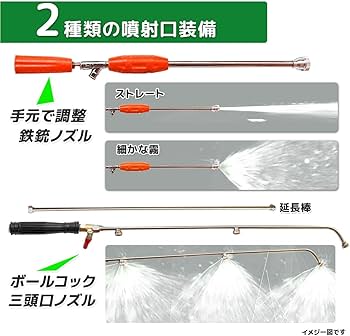 Amazon.co.jp: エンジン噴霧器 背負式 タンク容量25L 肩掛けタイプ