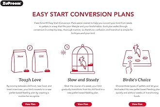 ZuPreem Natural Bird Food Pellets for Large Birds, 3 lb (Pack of 2) - Everyday Feeding Made in USA, Essential Vitamins, Minerals, Amino Acids for Amazons, Macaws, Cockatoos