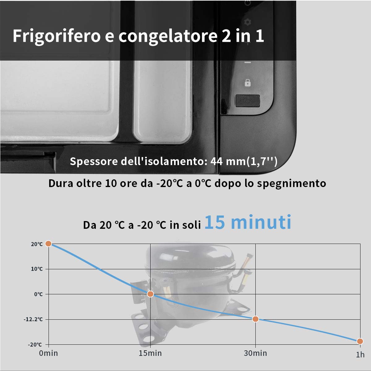 Alpicool K25 Frigorifero per Auto 25 litri 12/24V DC Congelatore Portatile con Schermo Touch LCD