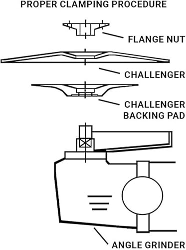 Miniatura 3 de United Abrasives -SAIT 27500 4-1/2 por 1/8 por 7/8 Tipo 29 CH II 36X Rueda flexible de molienda/mezcla, paquete de 25