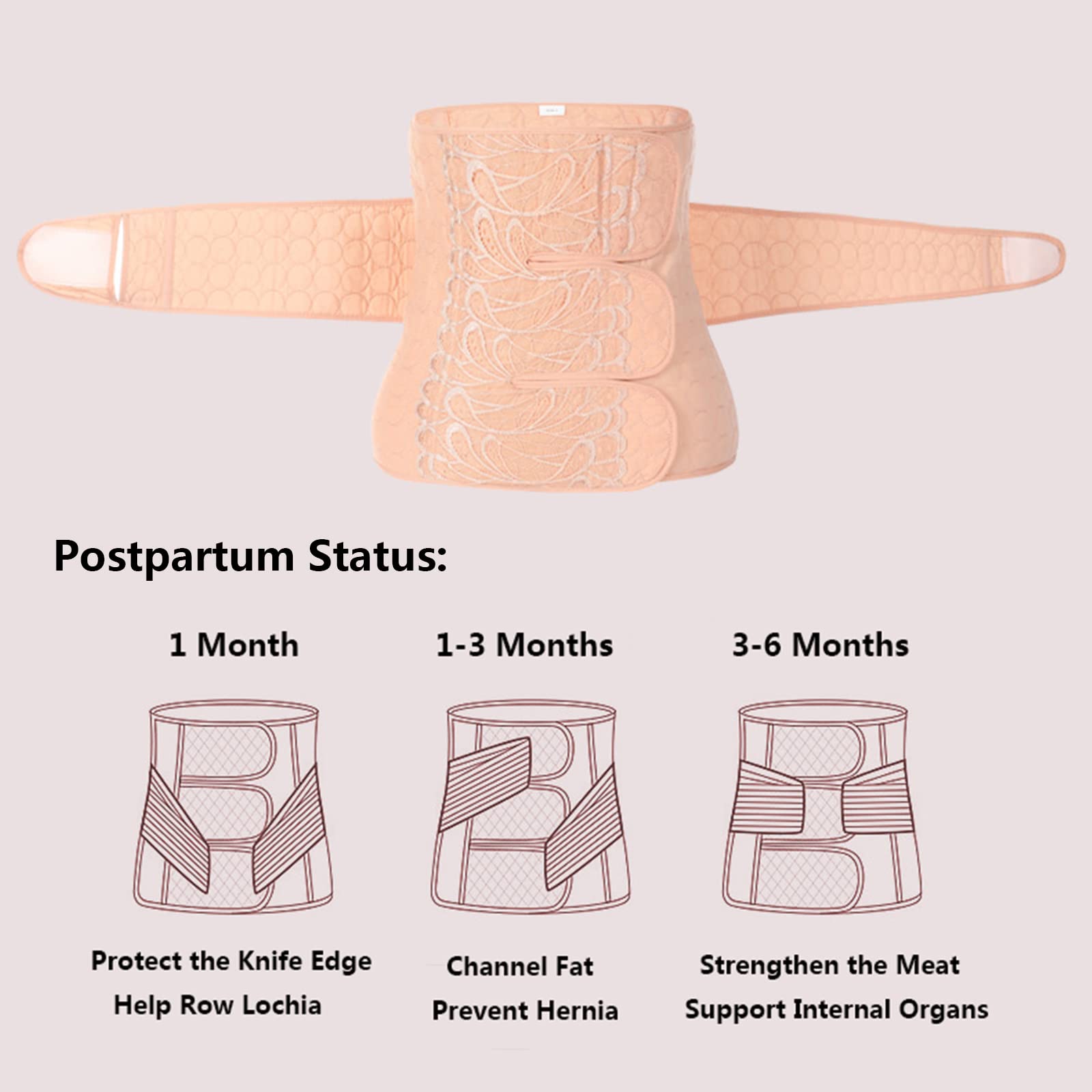 3 in 1 Post-Partum Belly Band Wrap Legante Addominale Post Chirurgia Sezione C Compressione Cintura Cintura Dopo La Nascita Supporto per Il Recupero Postnatale Pelvi Waist Trainer,L, Rosa