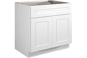 Brookings Shaker 30-inch Unassembled Sink Base Kitchen Cabinet
