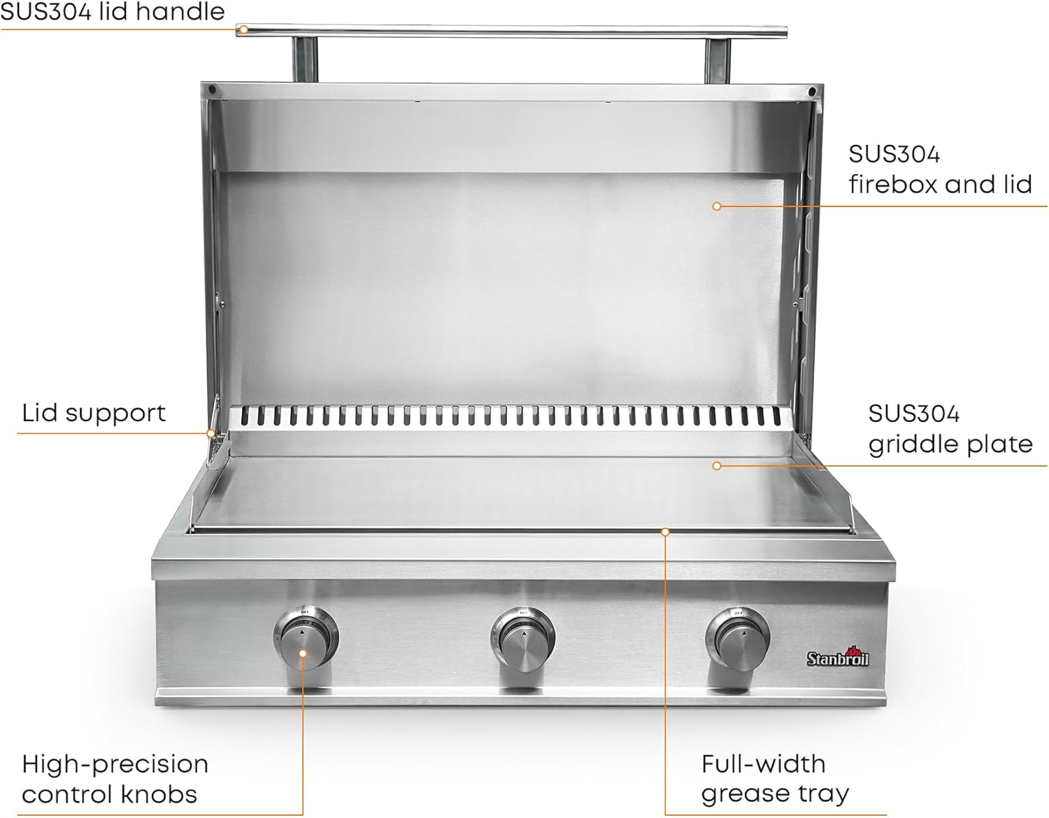 Stanbroil 36-Inch Natural Gas Built-In Griddle, Premium 304 Stainless Steel 3 Burner Flat Top Grill for Outdoor Kitchen BBQ Island