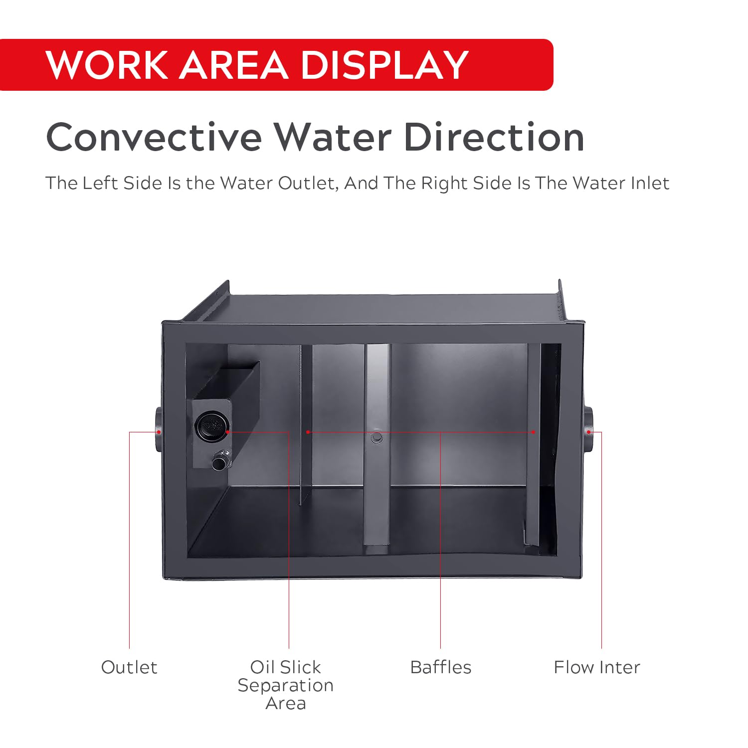 Internal view of grease trap showing baffles and separation areas