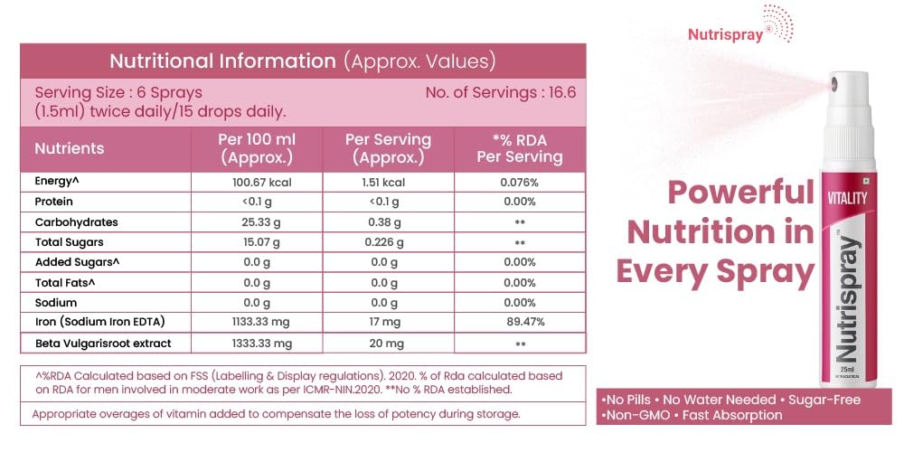 Vitality Iron & Beetroot Oral Spray 25 ml | Fast-Absorbing Iron Supplement with Beetroot | Supports Energy, Healthy Blood Formation & Immune Health | Apple Flavour | For Men & Women — Amazon image 9