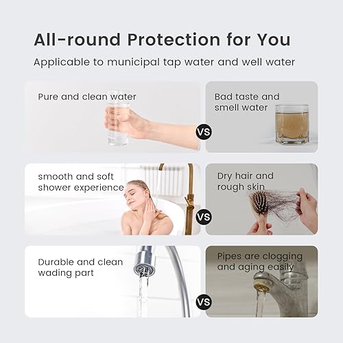 Miniatura 7 de Waterdrop Filtro de agua para toda la casa, filtro de agua para toda la casa, filtro de carbono y filtro de sedimentos, repuesto para cualquier