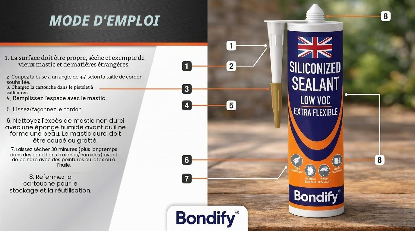 Mastic D’étanchéité Acrylique Noir Peignable, Joint Acrylique Noir Exterieur, Intérieur 500g x3 SANS SOLVANT Mastic pour Cadre de Fenêtre, Silicone Acrylic Pour Reboucher Fissure, Interstice