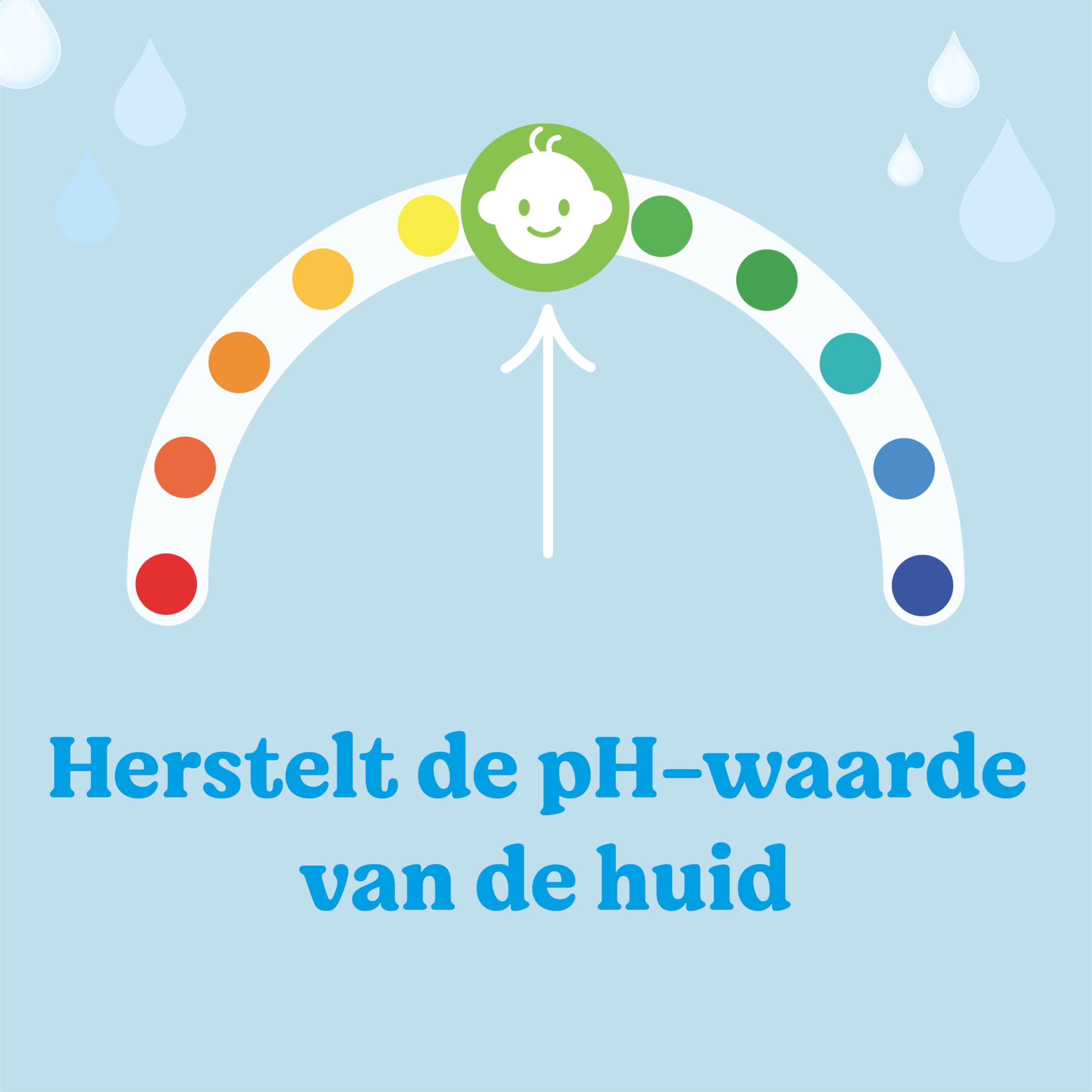 Huggies Pure, Baby Wipes, 18 Packs (1008 Wipes Total) - 99 Percent Pure Water Wipes - Fragrance Free for Gentle Cleaning and Protection - Natural Wet Wipes