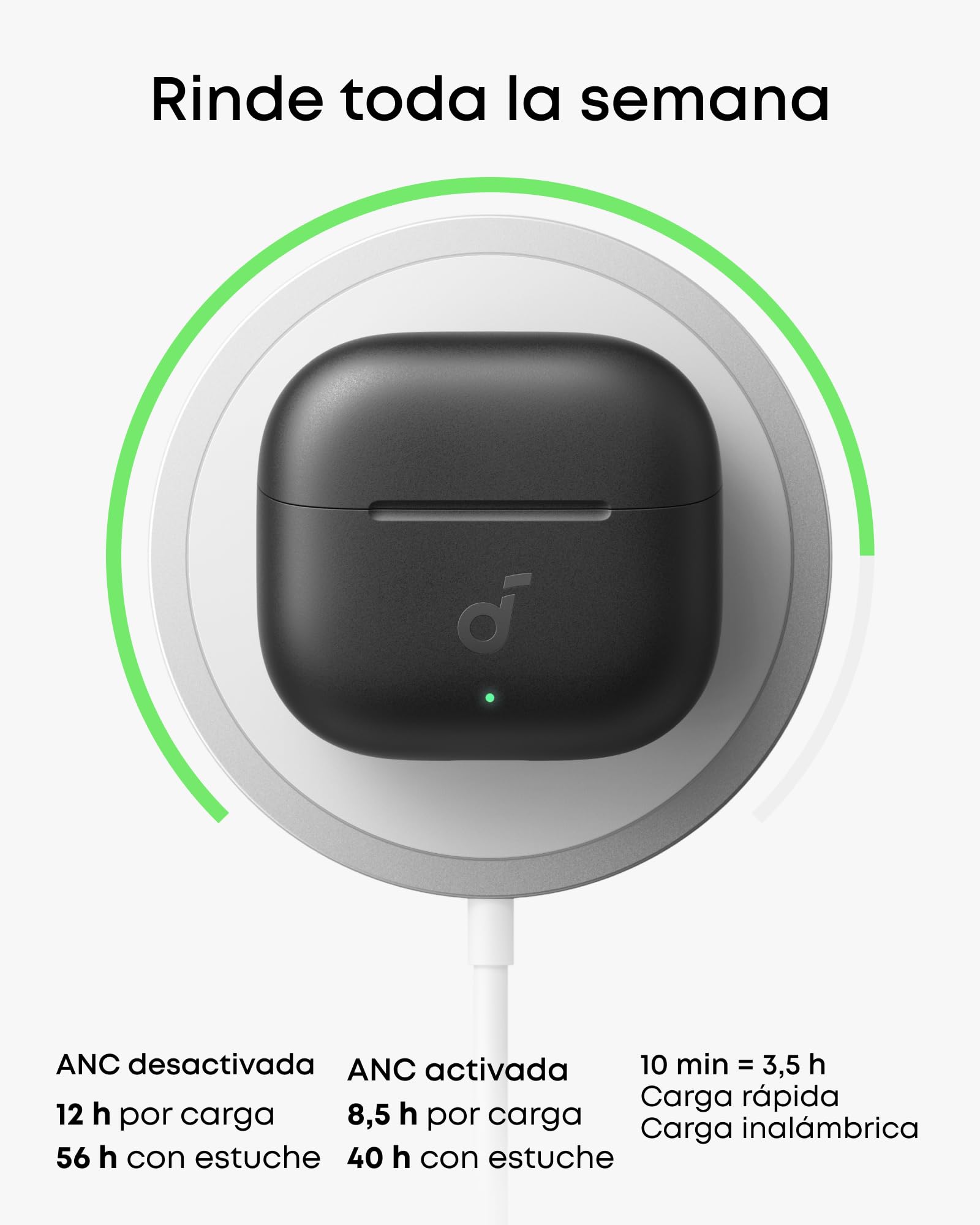 Soundcore Anker P42i, Auriculares Bluetooth con ANC, 56h, IP55 | Adaptive ANC,56-Hour Battery Life, AI-Powered Calls with 6 Microphones, Wireless Charging
