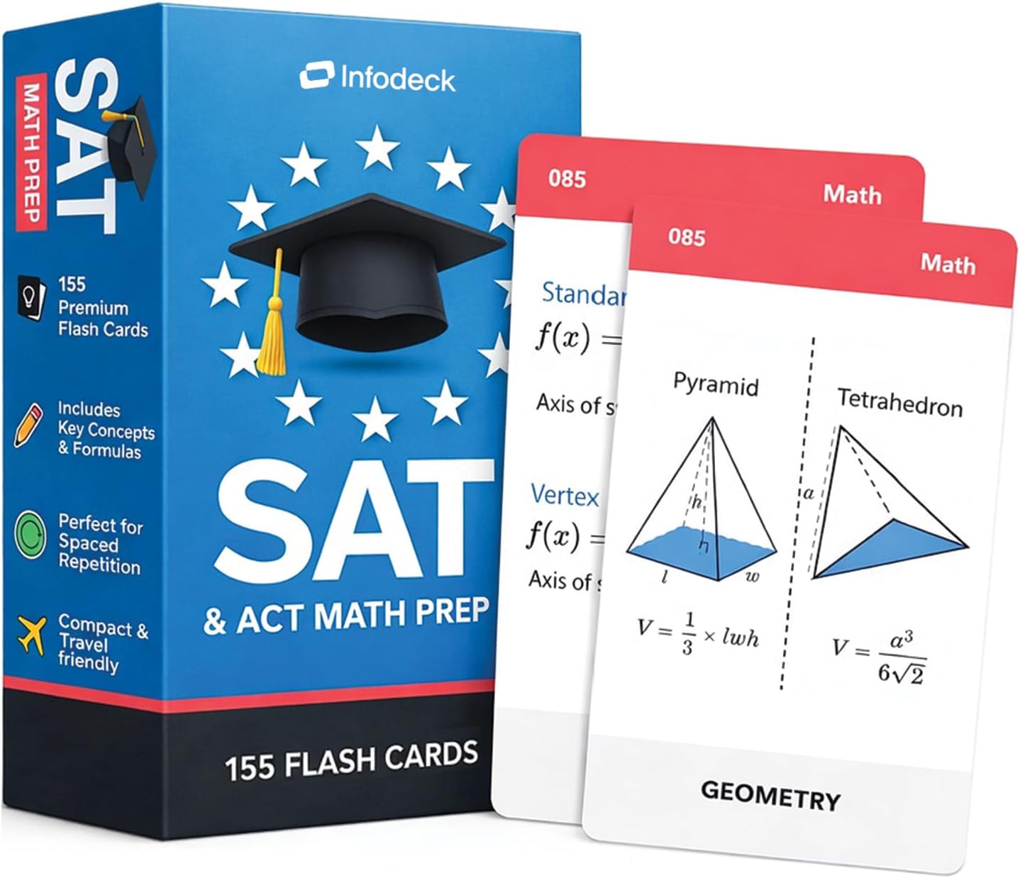 SAT Math Flash Cards Set (2026–2027) │ 155 Key Concepts & Formulas to Help You Prep and Achieve Higher Score on SAT & ACT Exam │ Premium Edition Set by Infodeck