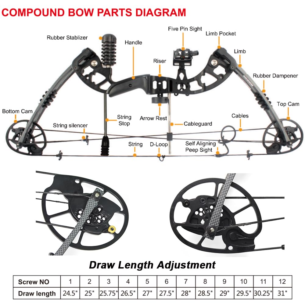 Compoundbogen Set Jagdbogen 30-70lbs Einstellbar Jagdbogen mit Bogen Zubehör Erwachsene Compound Bögen Bogenschießen Jagd 320 FPS Rechtshänder (Schwarz Bogen)
