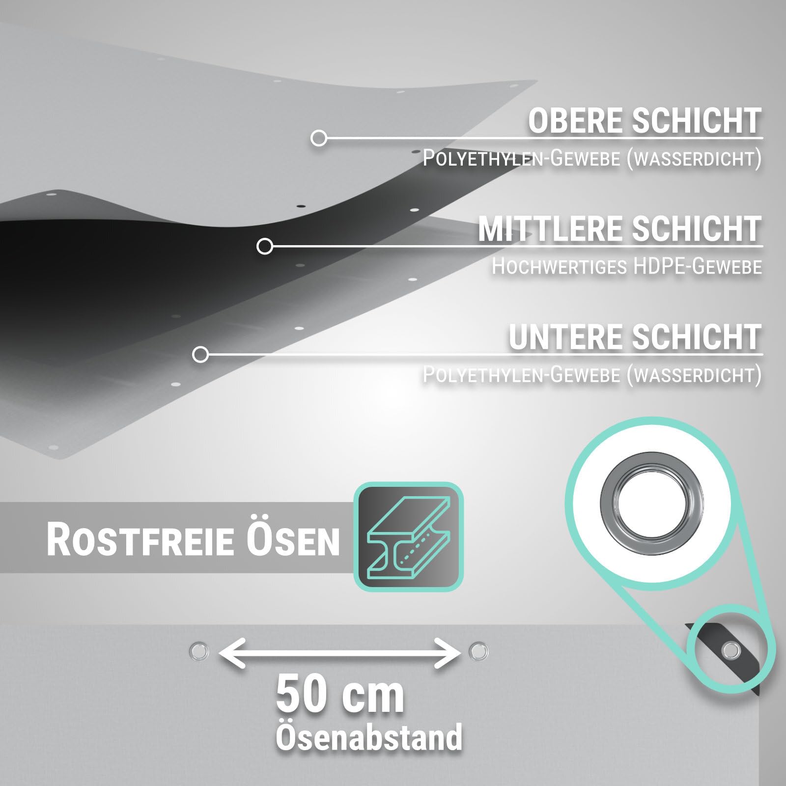 Allzweck-Abdeckplane 4,0x6m - 260g/m² Grau UV-resistent, wasserfest, PE/PVC, reißfest, für Außen & Innen, mit Alu-Ösen