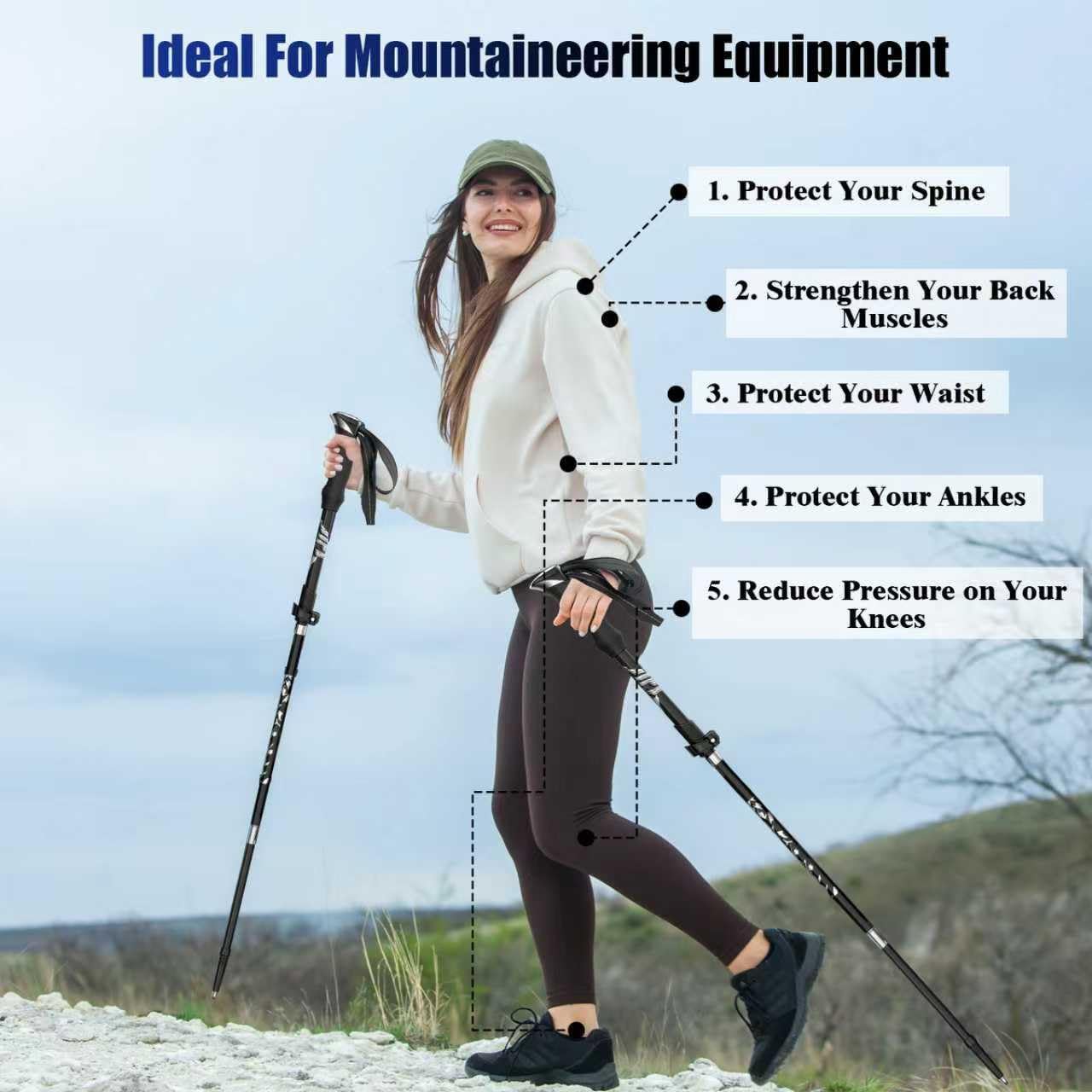 2 Stück Wanderstöcke Faltbar, Trekkingstöcke Aluminium, Verstellbar 110-130cm, Nordic Walking Stöcke Damen und Herren, mit 4 Paar Gummipuffers, für Bergsport, Trekking und Wandern