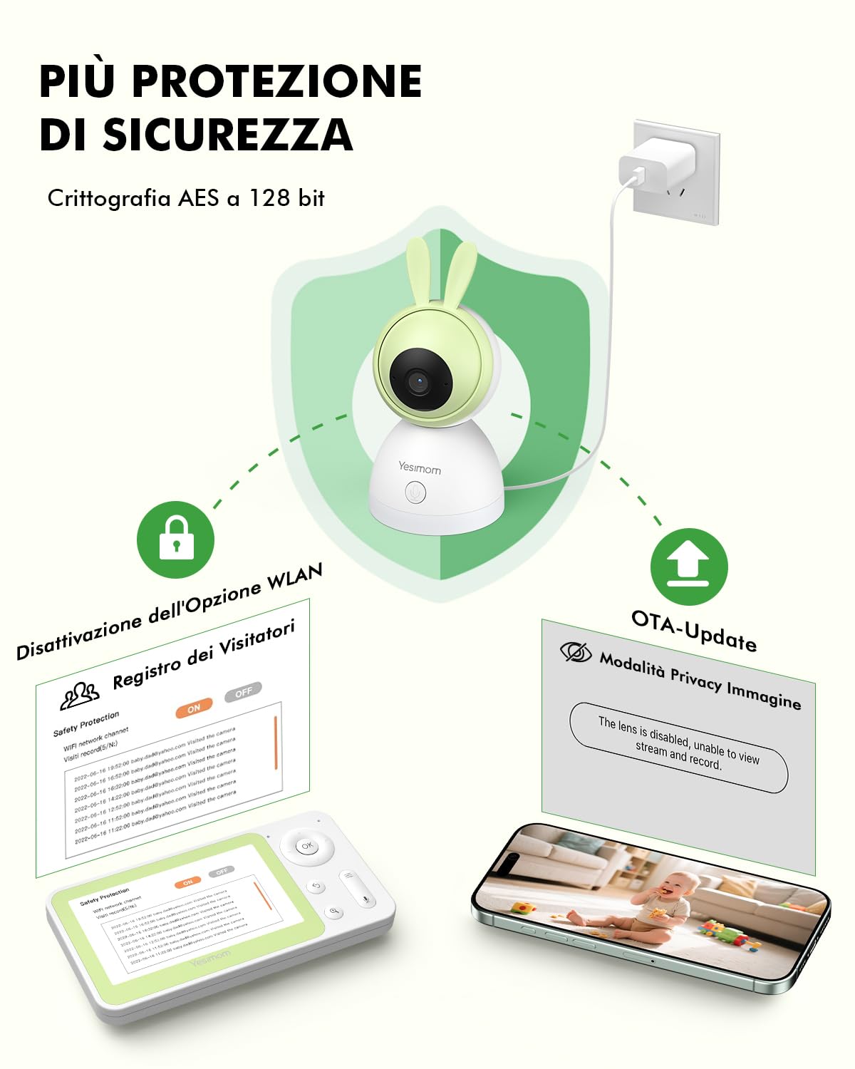 Baby Monitor WiFi 4,3" 360° PTZ Telecamera Bambini con Monitor Videocamera Neonato IPS Schermo 2500mAh Luce Notturna Controllo APP Mobile Visione Notturna Ninne Nanne