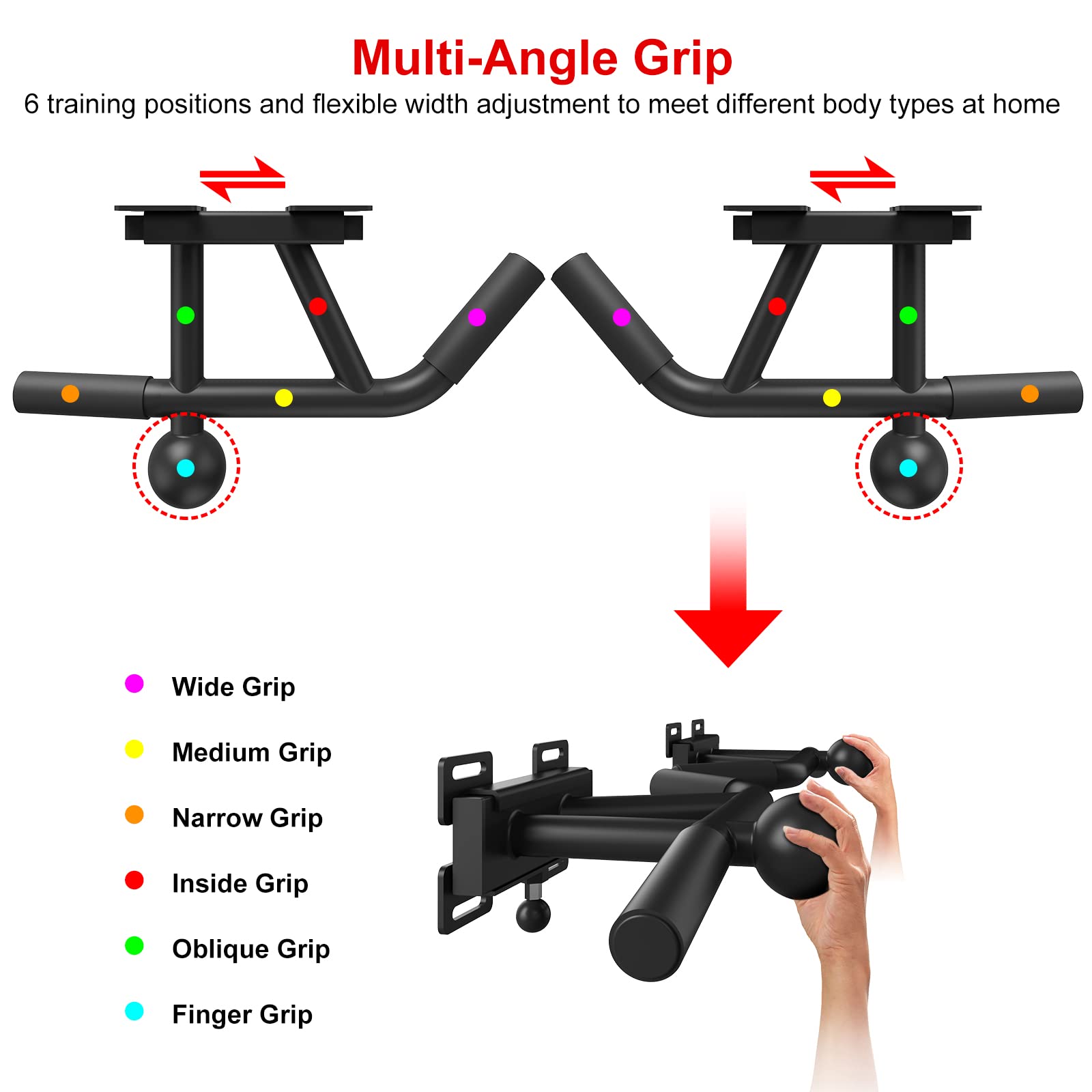 Amazon | ONETWOFIT 壁取り付けプルアップバー 調節可能な