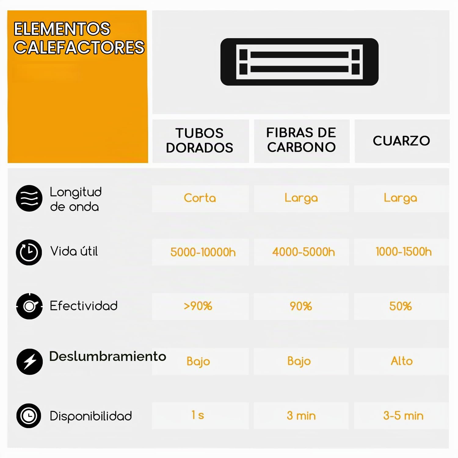 blumfeldt Heat Guru, estufa exterior eléctrica, calefactor infrarrojo, IP54 exterior, unidad vertical con mando a distancia, 3000 W