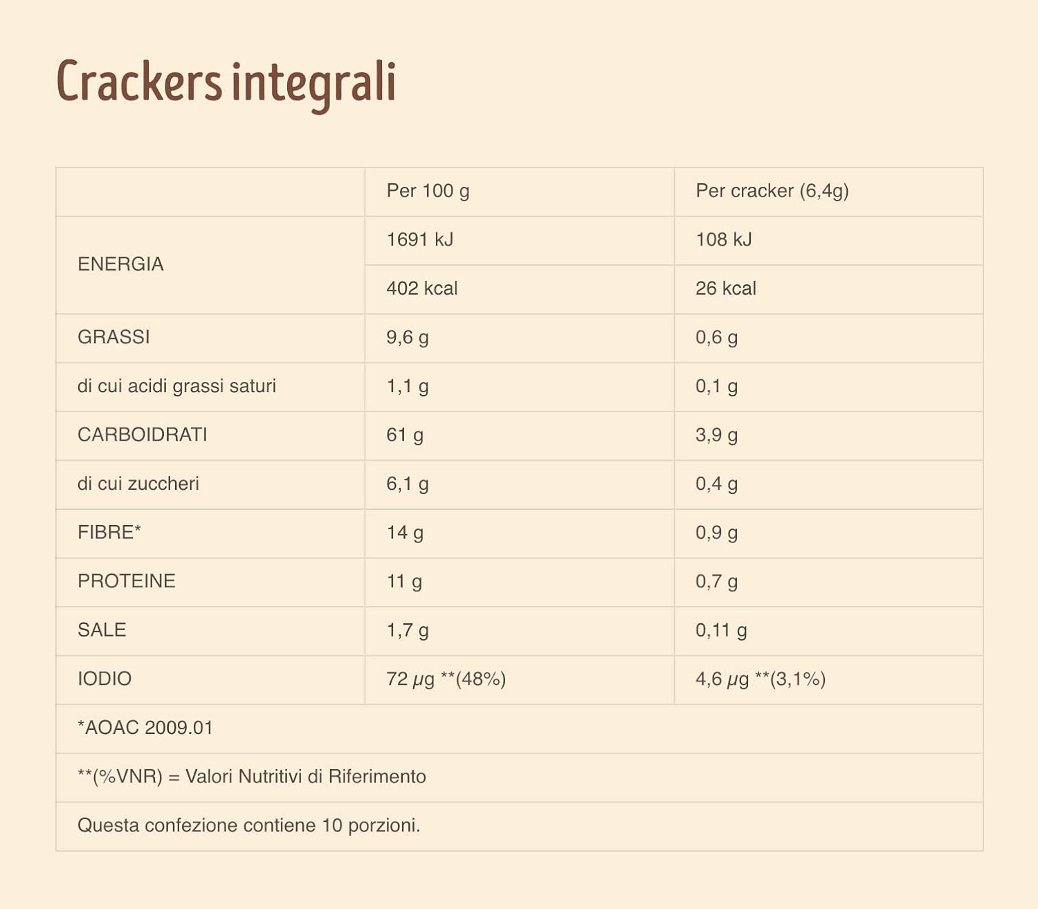 Misura Crackers Integrali Fibrextra | 14% di Fibre e 100% Farina Integrale | Confezione da 385 grammi Integrale Classico Fibrextra - Immagine 5