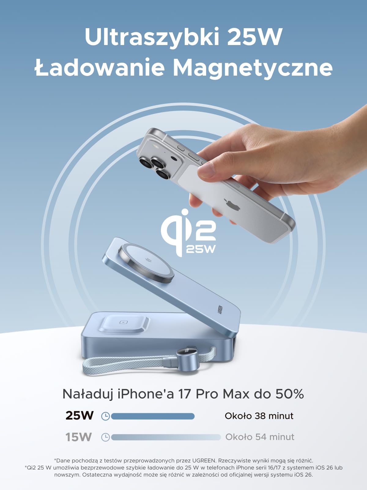 UGREEN MagFlow 20000mAh Qi2 25W Magnetyczny Powerbank z USB-C 100W, AirPods | Certyfikat Qi2, Zintegrowany Kabel, Ekran LED, iPhone 17-12, Airpods, do podróży i dojazdów do pracy