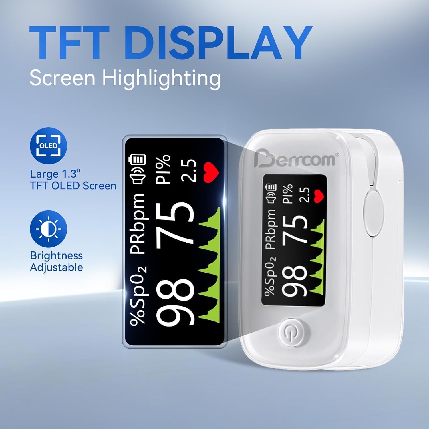 Berrcom Pulsoximeter Blut-Sauerstoff-Sättigung Monitor Finger hohe Genauigkeit Sats Monitor für Erwachsene mit Batterien und Lanyard