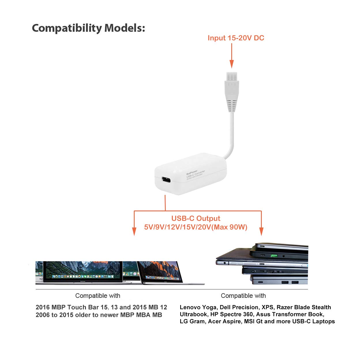 Accessory USA AC/DC Adapter for HP Pavilion 27-a030 V8P08AA#ABA Hewlett Packard 27 All-in-One PC Power Supply Cord Cable PS Battery Charger Mains PSU