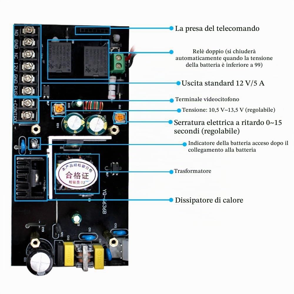 LIBO AC90V / 260V 5A Access Control Box di alimentazione DC12V UPS Batteria di backup per tutti i tipi di serratura elettrica con ritardo