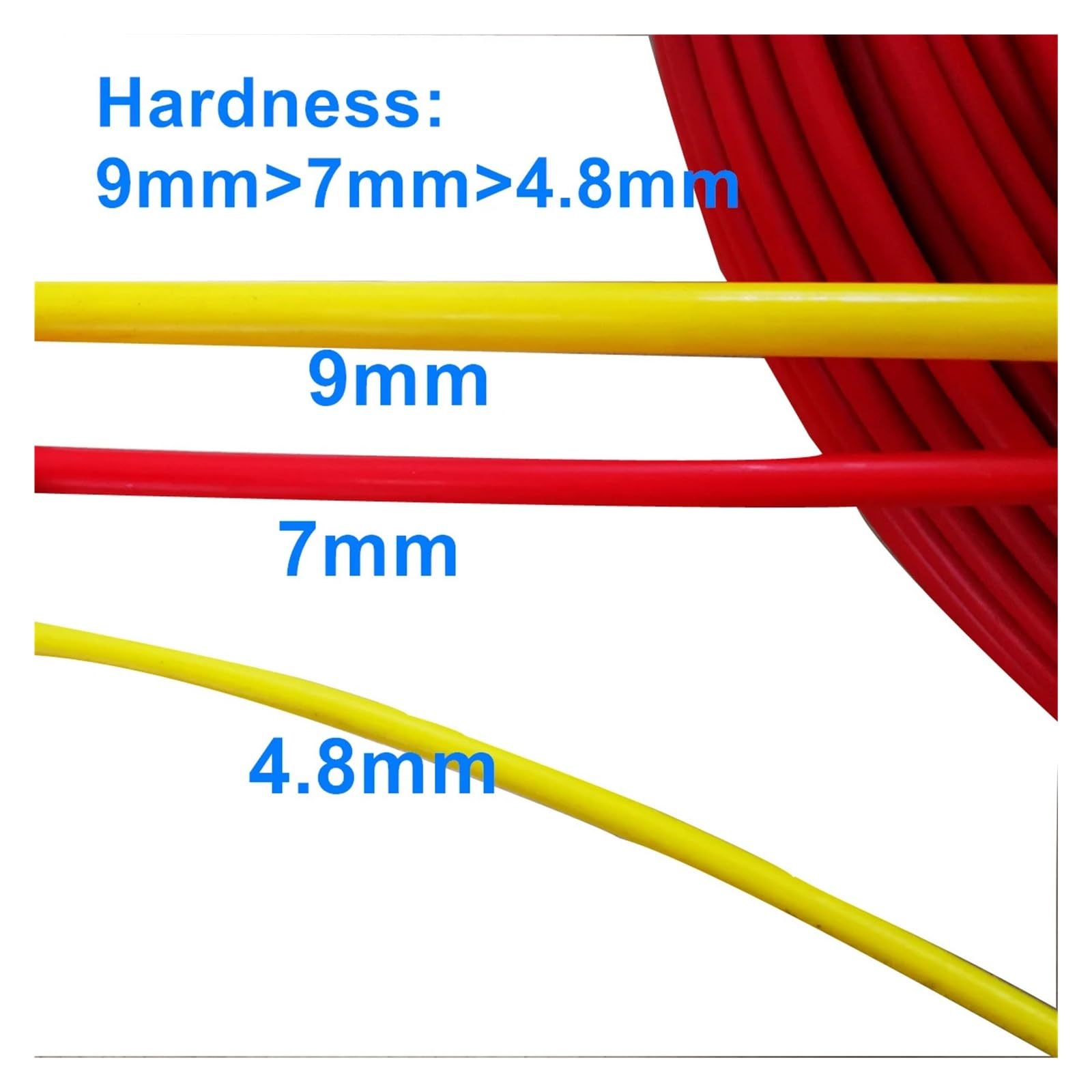 7mm Kabel 100M Kamera Wideo Do Inspekcji Rur 9 Cali Z DVR 8GB Karta TF, Wodoodporny 23MM Endoskop Kanalizacyjnych Dobra Jakość Obrazu(100 m,9in WIFI and DVR)