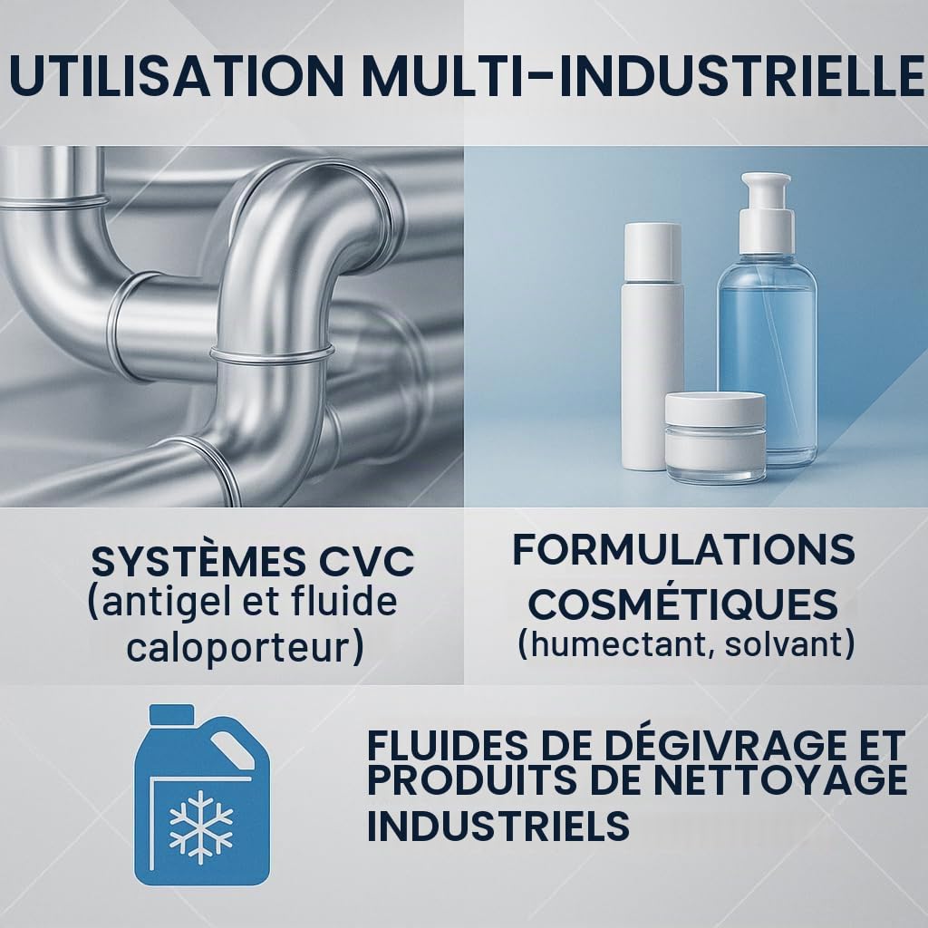 GiDeli Propylène glycol 99,5 %, 10 l, solvant monopropylène glycol (PG) pour cosmétiques, produits pharmaceutiques, industries, laboratoires et applications techniques