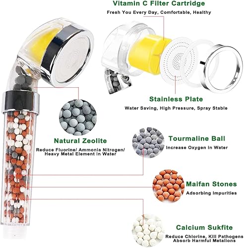 Miniatura 2 de IHAO Cabezal de ducha de mano de alta presión con soporte y manguera de metal purificador de agua dura, filtro de fluoruro de cloro, cabezal de
