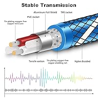 Vista 3 de EMK Cable de subwoofer de 90 grados, cable RCA macho a macho, cable de audio coaxial digital para subwoofer, TV, barras de sonido, amplificador