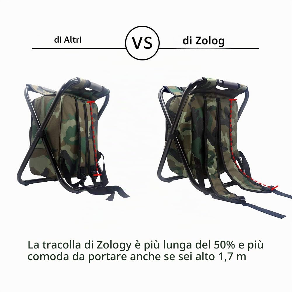 Pieghevole Sedia da Campeggio Sgabello Zaino con Borsa Picnic Isolato di Raffreddamento, Camouflage Portatile Escursionismo Seggiolone da Tavolo per Outdoor Pesca al Coperto Viaggio Beach BBQ