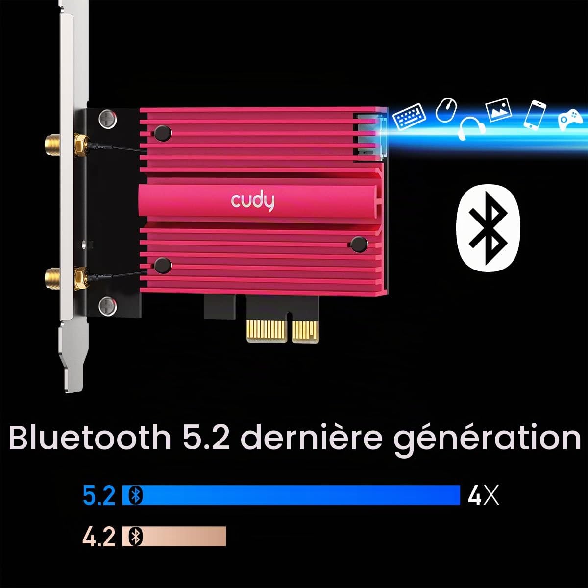 Cudy WE4000 AX5400 WiFi 6E Pcie Bluetooth 5.2 Tri-Bande Adaptateur, Wpa3, Mu-Mimo, Dissipateur Thermique, Support Windows 11/10 | Clé PCI-Express WiFi 6E BT 5.3, 2 402 574 Mbps, 6 GHz, dissipateur thermique, Intel AX210, A2DP/HFP/HSP, BLE classique bimode