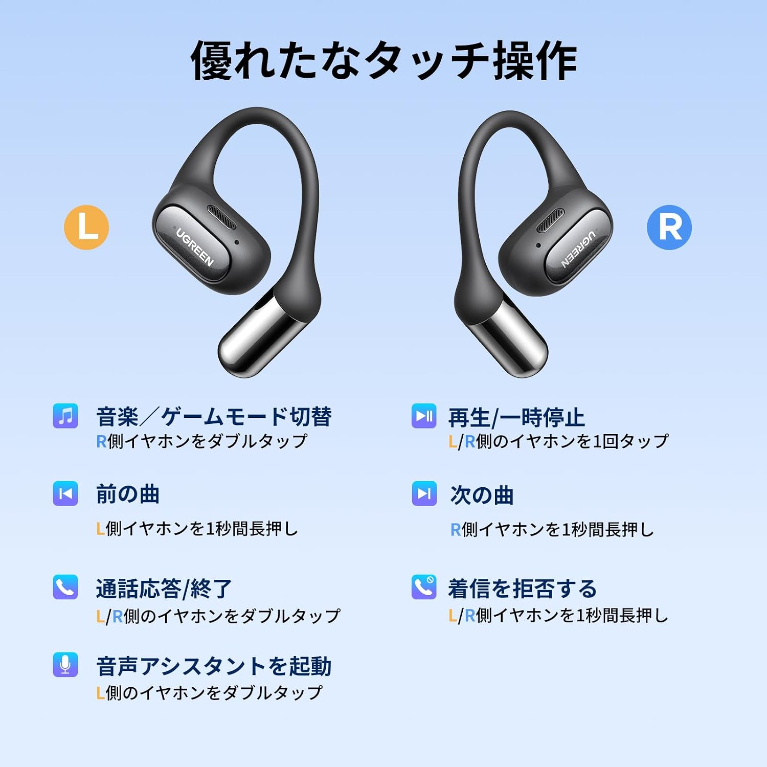 FitBuds Bluetooth 6.0 ワイヤレス オープンイヤー型イヤホン【 18mmチタニウム製ドライバー / 【ブシロード】