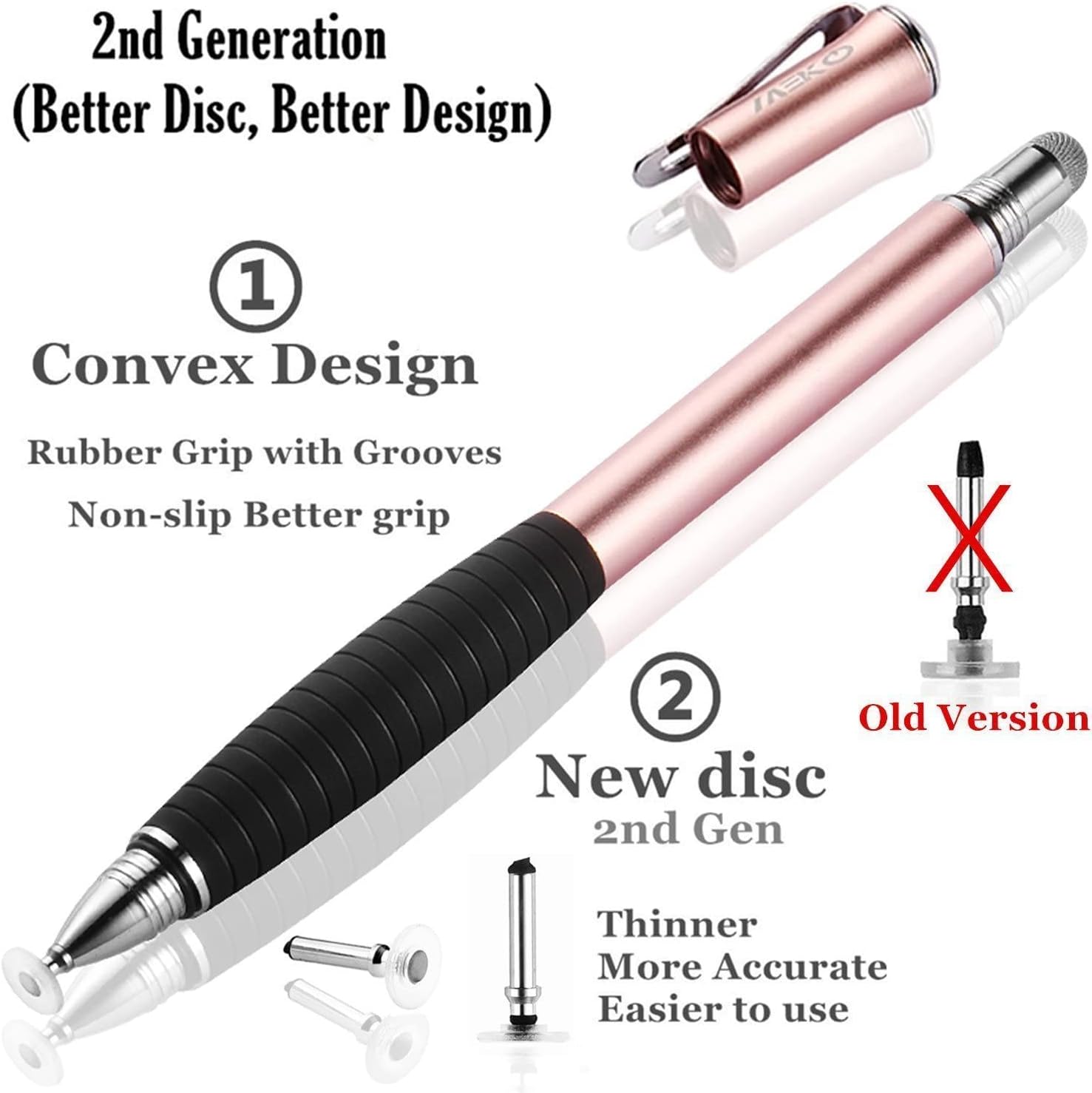 MEKO (2nd Gen)[2 in 1 Precision Series] Universal Disc Stylus Touch Screen Pen for iPhone,iPad,All Other Capacitive Touch Screens Bundle with 6 Replacement Tips,Pack of 3 (Black/Rose Gold/Aqua Blue)