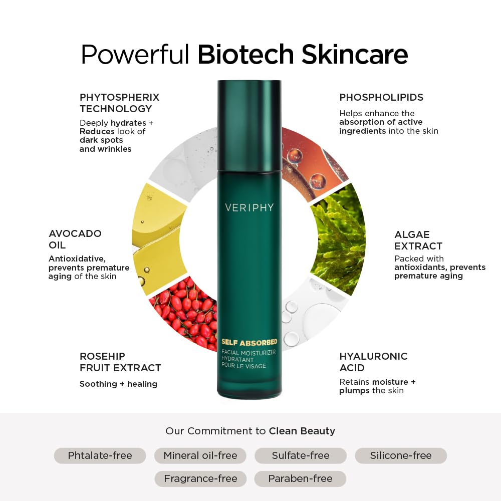 Veriphy Self Absorbed Facial Moisturizer for Dry Skin | Daily Facial Moisturizing Lotion | SuperHydrate & Fast-Absorbing Moisturizer - Image 2