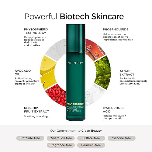 Miniatura 2 de Veriphy Hidratante facial autoabsorbido para piel seca | Loción hidratante facial diaria | Hidratante superhidrato y de rápida absorción