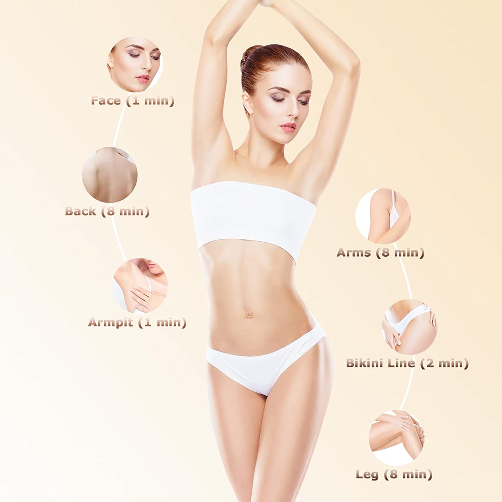 IPL -Laser - Geräte Haarentfernungs für Frauen und Männer, 9 Energieniveaus, 999.000 Blitze, zu Hause sicher für Gesicht, Körper, Bikini & Back