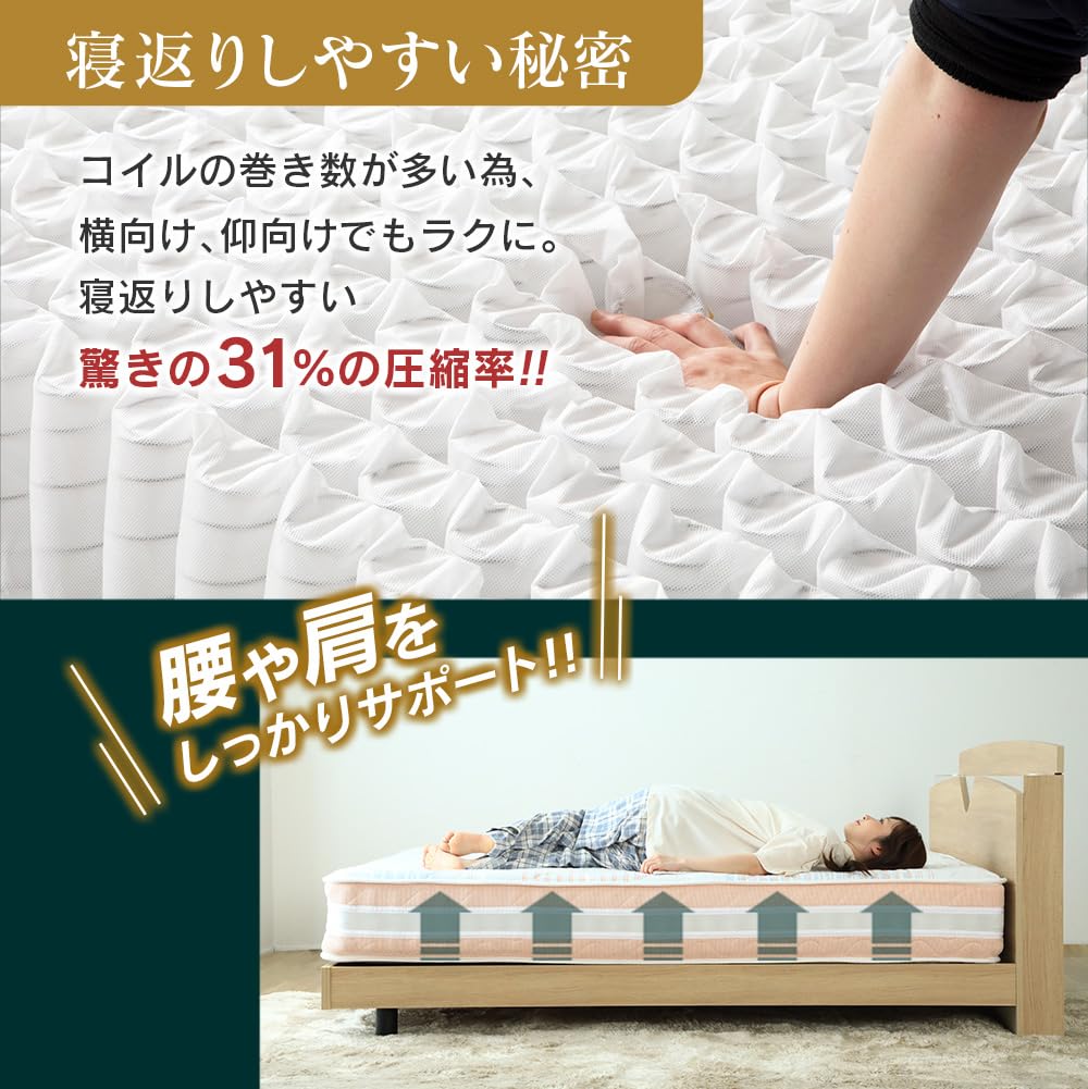 Amazon.co.jp: 源ベッド マットレス【咲夜レアル】ダブルサイズ
