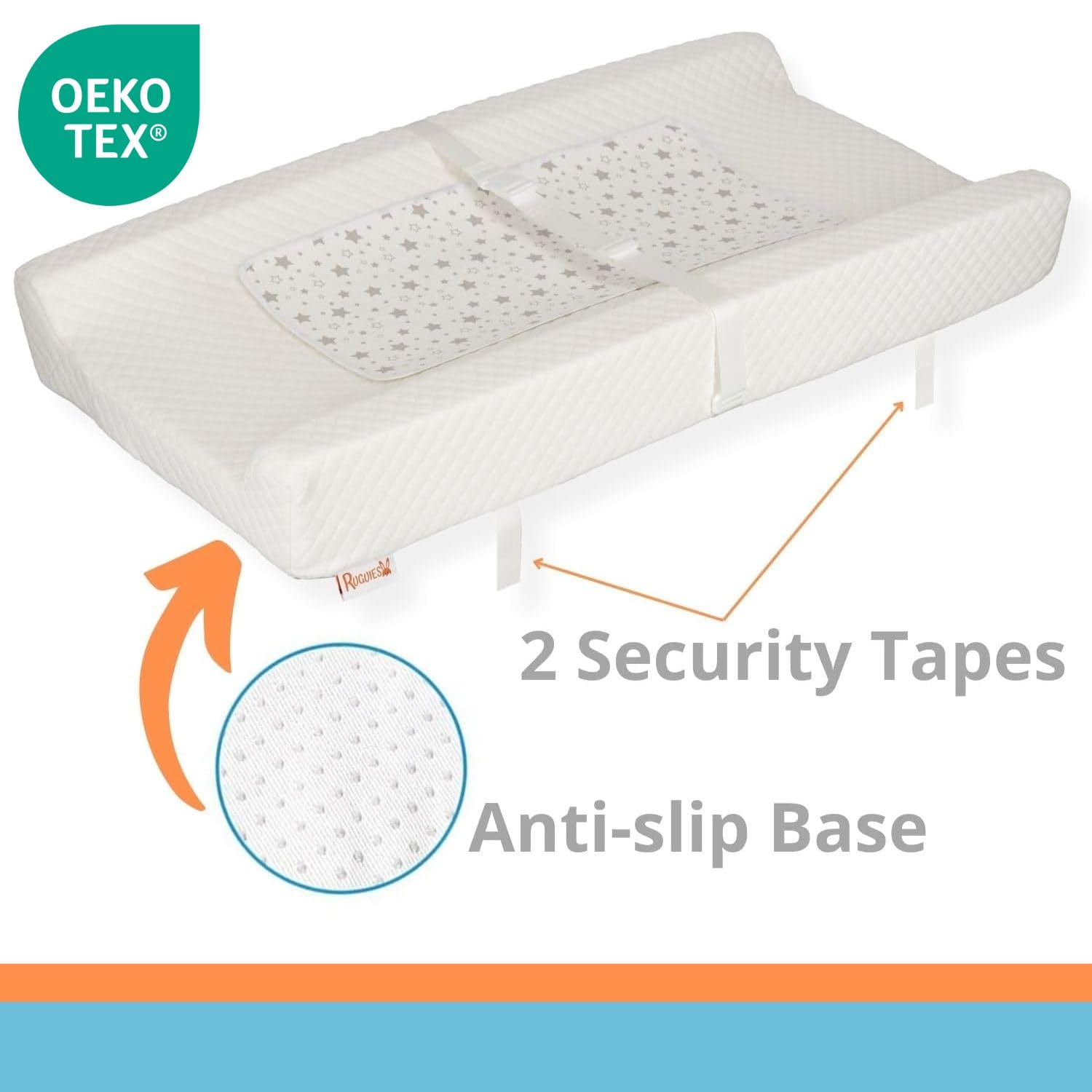 Fasciatoio Materassino per Neonati con Tre protezioni impermeabili Aggiuntivi-Ideale per i Mobili- Cinghia di Sicurezza e Base Antiscivolo per la Massimo Comfort- 80x 42cm- OEKO-TEX.