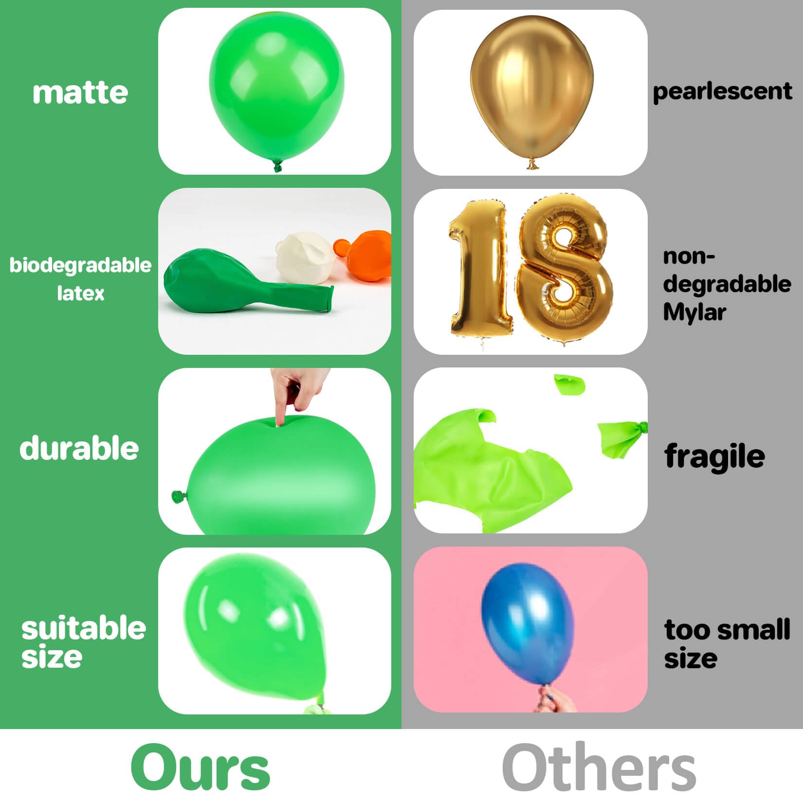 Shades Of Green Balloon Garland Kit, St. Patrick's Day Party Balloon Decoration, Woodland Balloon Arch, Wild One Birthday, Baby Shower