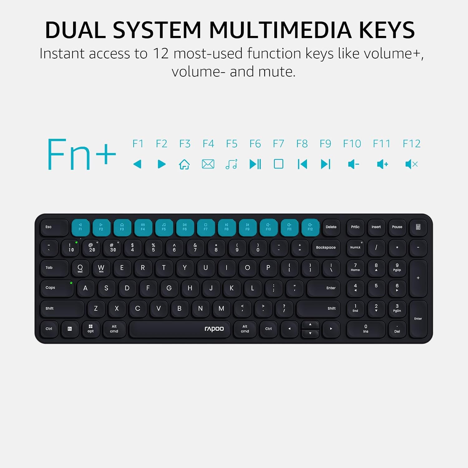Diagram of multimedia keys