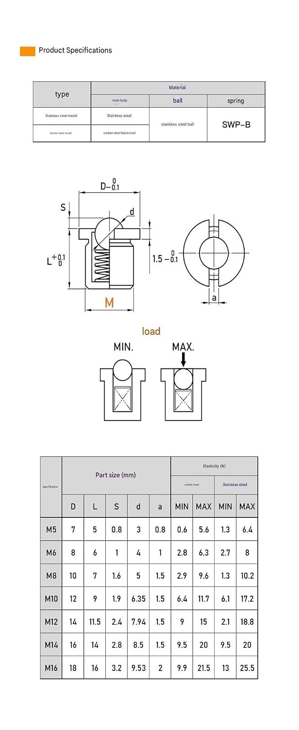 Plunger Pin, 10pcs Push On Spring Indexing Plunger Carbon/Stainless Steel Ball Head with Flange Positioning,Indexing Plunger(M6,FBPJS)