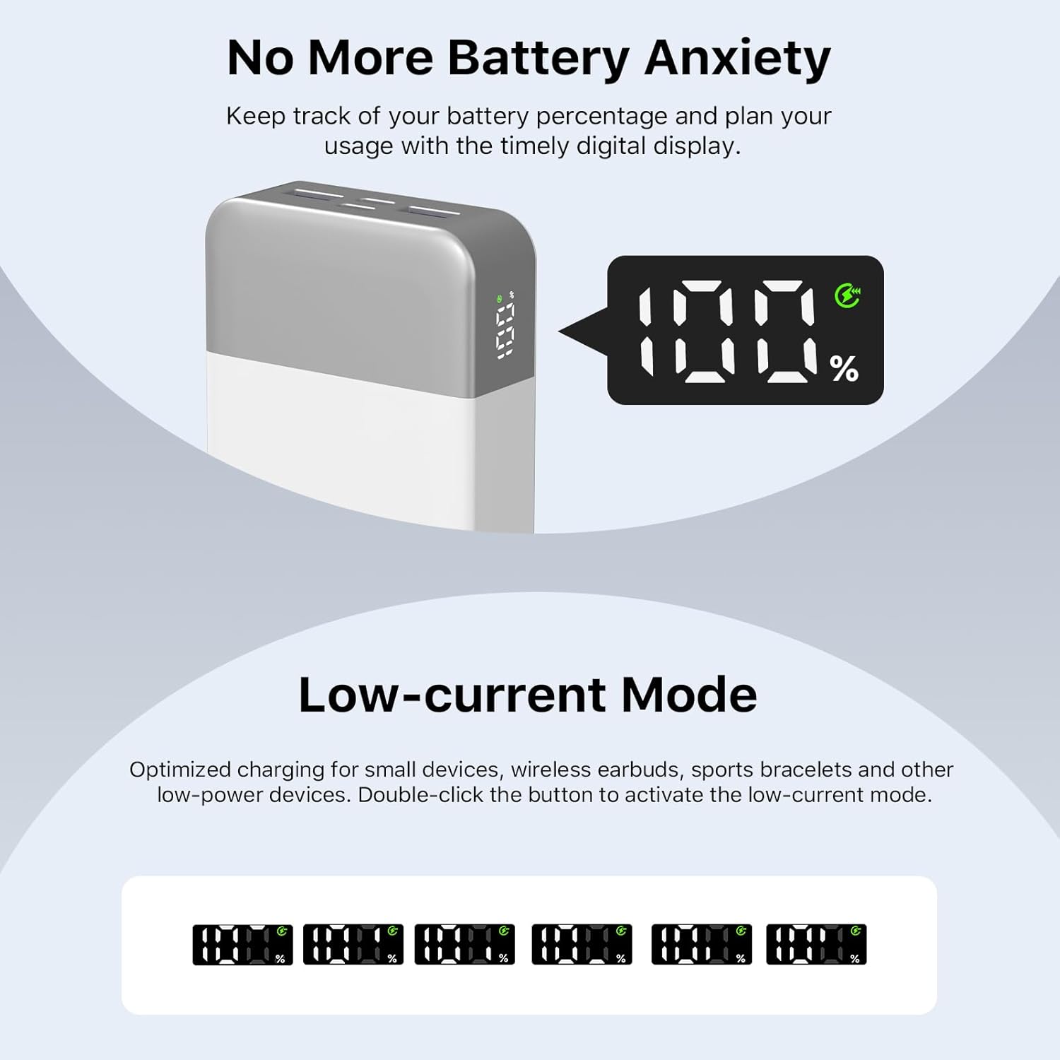 NOBIS Portable Charger,20000mAh Power Bank, 45W Fast Charging，Battery Pack with 2 USB-C (in/Out) & 2 USB-A, Digital Display & Small Current Mode, Compatible with Phone 17 S25 Tablet