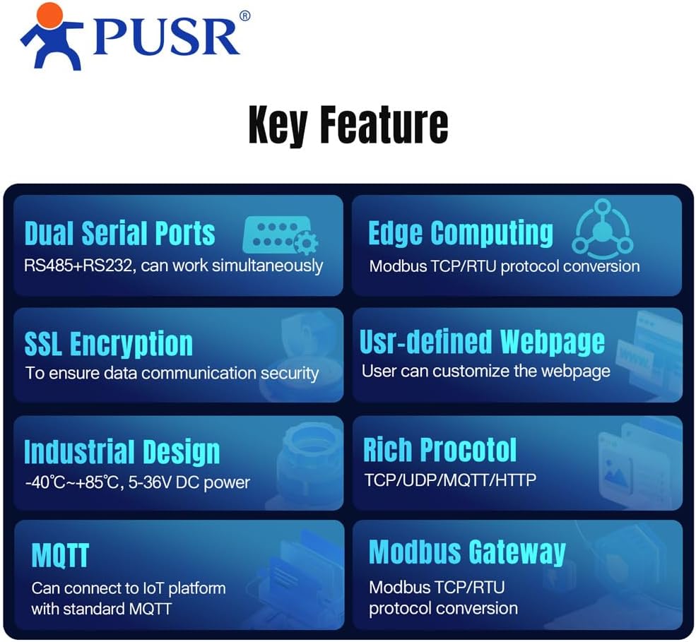 Edge Computing RS485 RS232 to Ethernet Modbus Gateway Modbus to ethernet Support MQTT SSL/TLS encryption in HTTP Modbus RTU to TCP USR-TCP232-410S-New