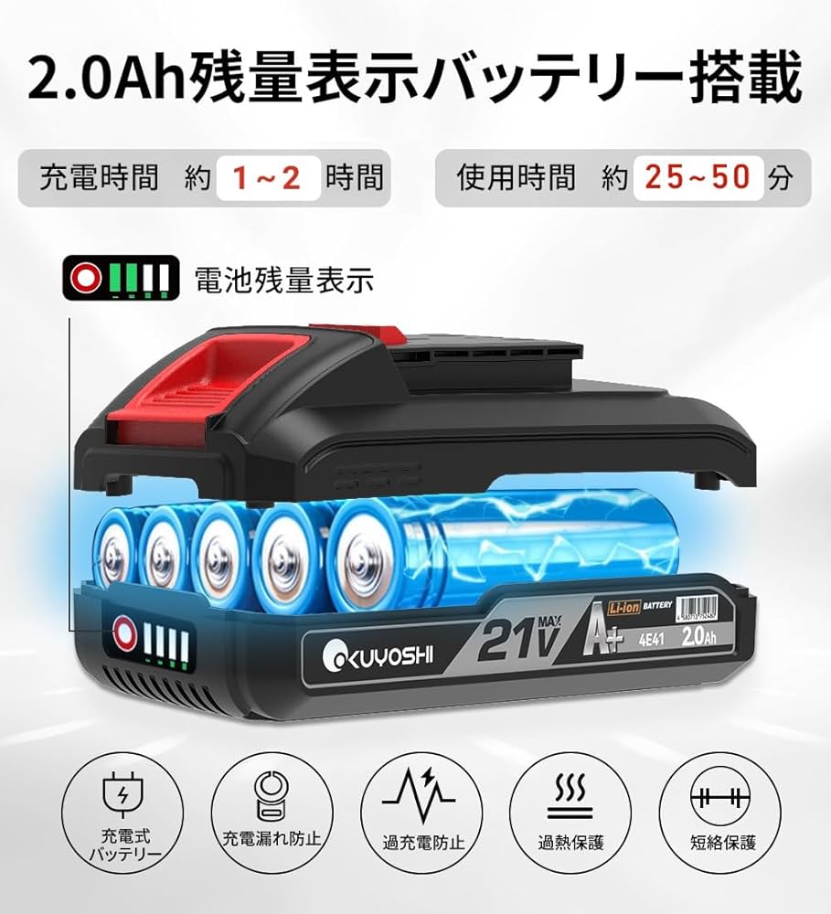 Amazon | OKUYOSHI 日本製 チェーンソー 充電式 8インチ 800W高