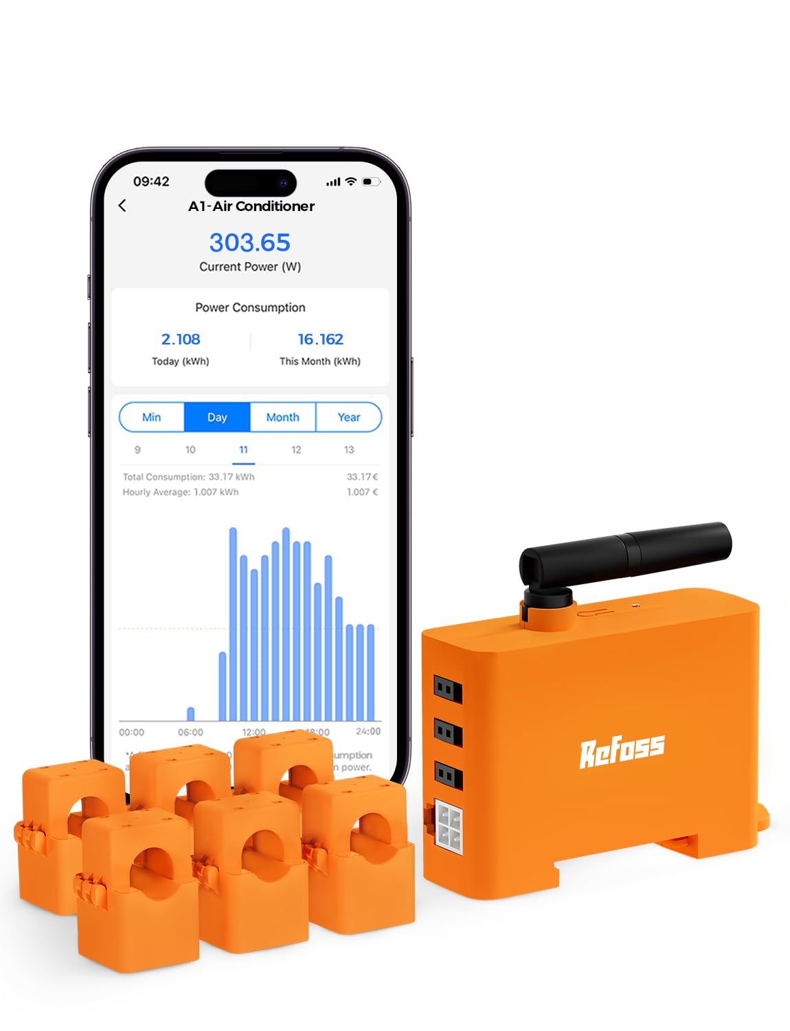 Refoss EM06 slimme energiemeter