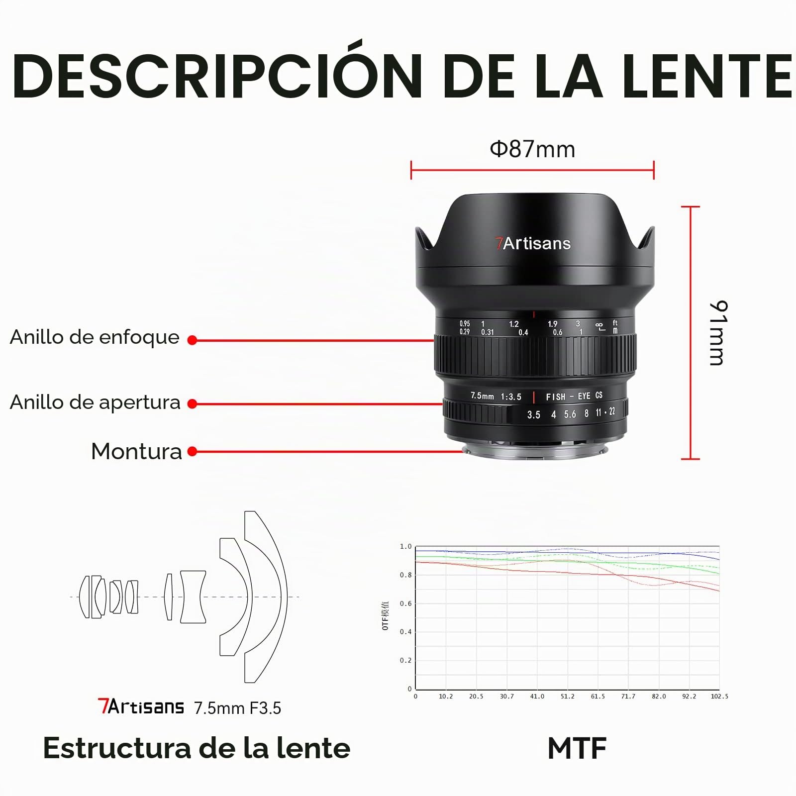 7artisans Lente ojo de pez manual MF 7.5 mm F3.5 APS-C 205° ultra gran angular, compatible con lente Canon EF DSLR para 80D 200D negro