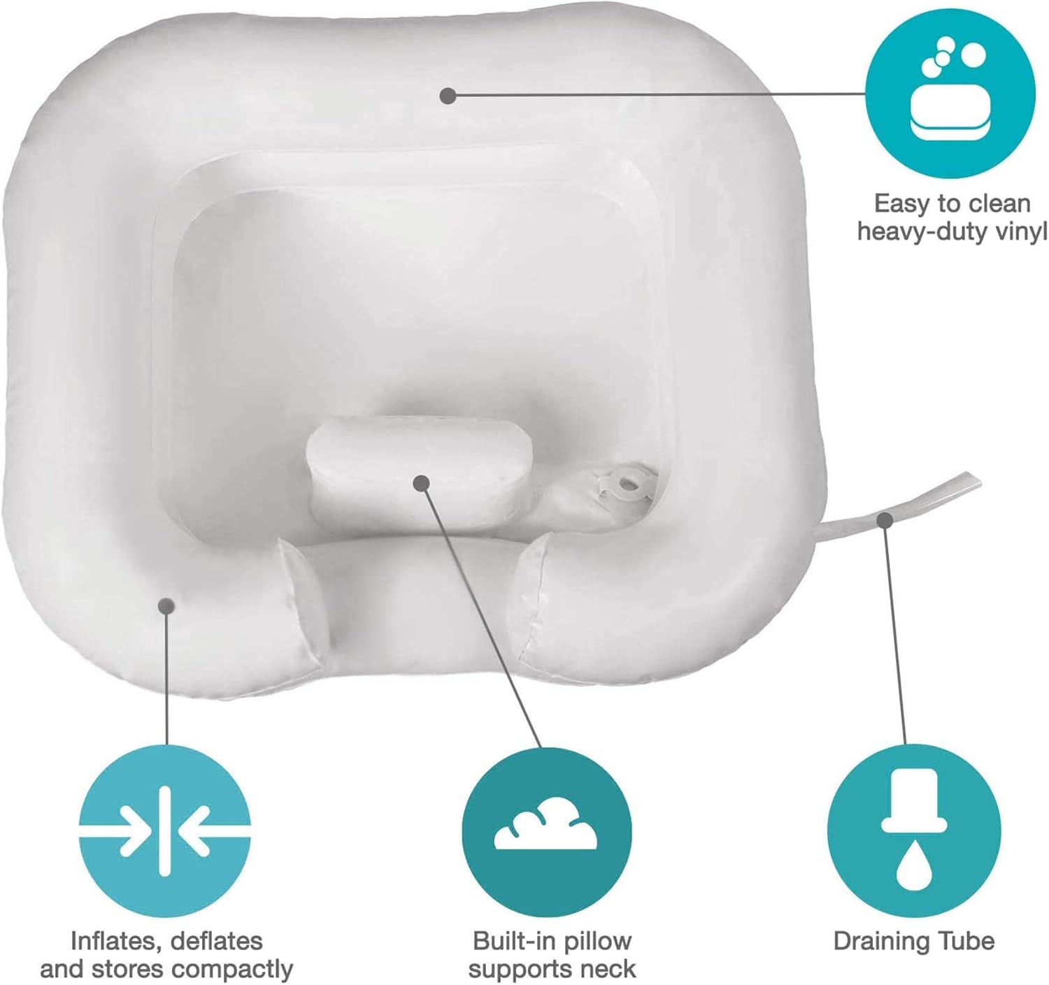 Portable Inflatable Shampoo Basin for Bedside and in Bed for Elderly, Disabled, Pregnant, Bedridden, Handicapped. Wash Hair in Bed Shampoo Bowl with Drain Tube Use for Washing Coloring Hair,